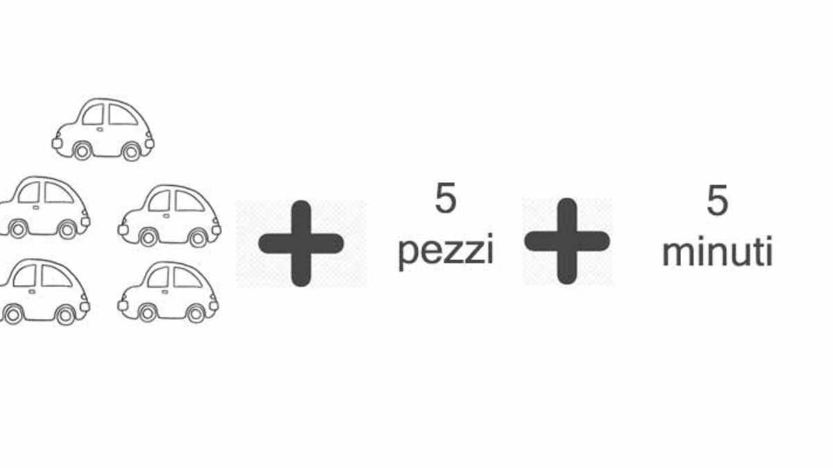 Indovinello 5 Macchine Producono 5 Pezzi In 5 Minuti Con Risposta